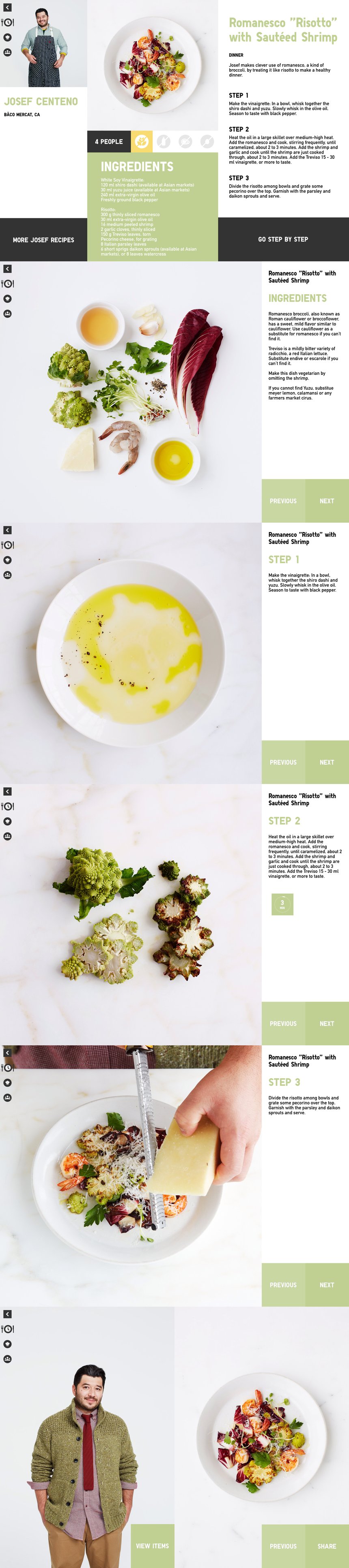 UNIQLO RECIPE