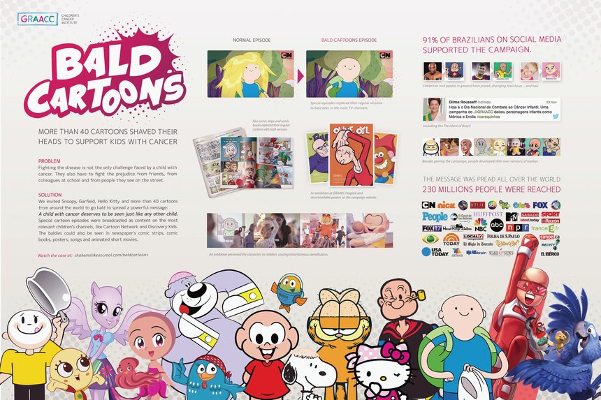 Bald Cartoons