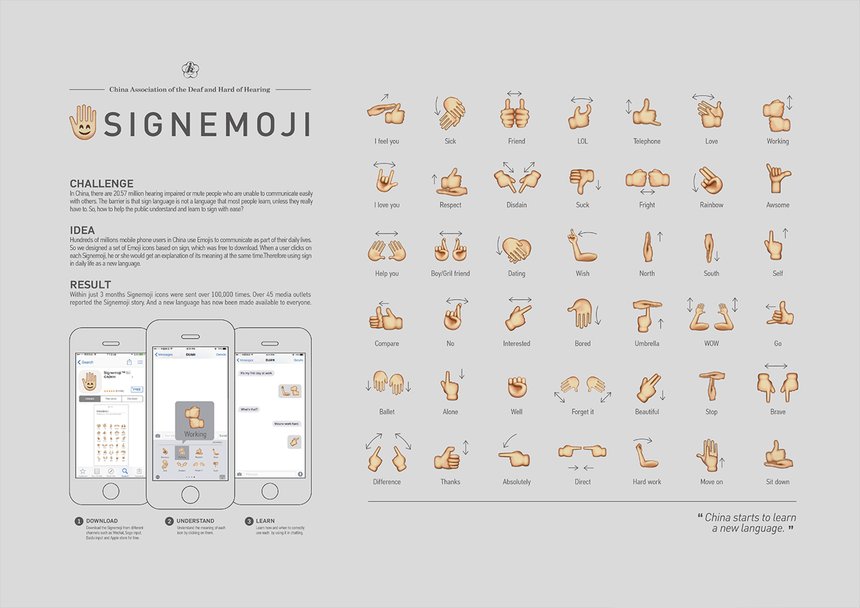 Signemoji
